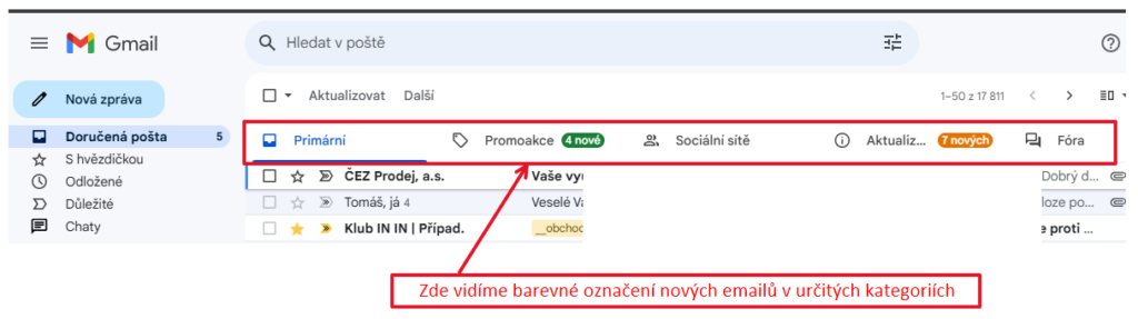 Zobrazení nových emailů v jednotlivých kategoriích